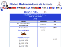 Tablet Screenshot of nra.pt